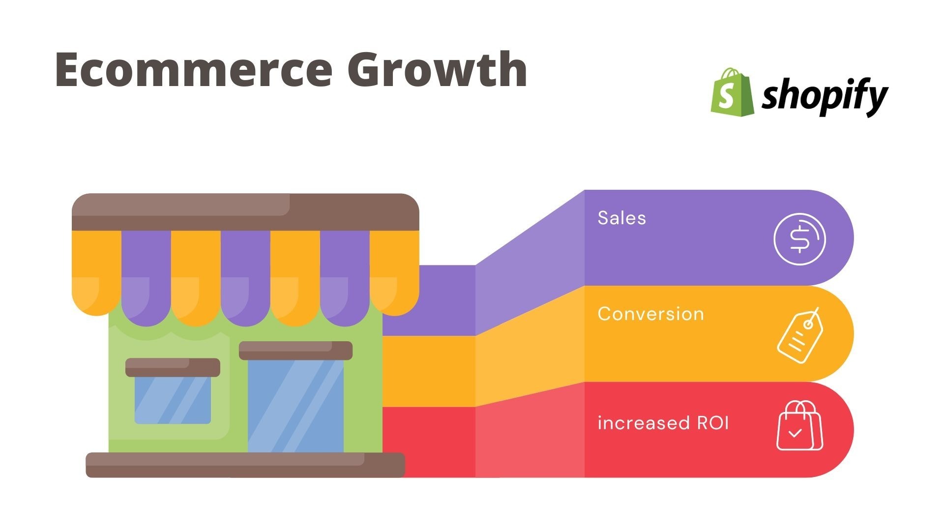 Case Study: Digital Strategy for Shopify E-commerce